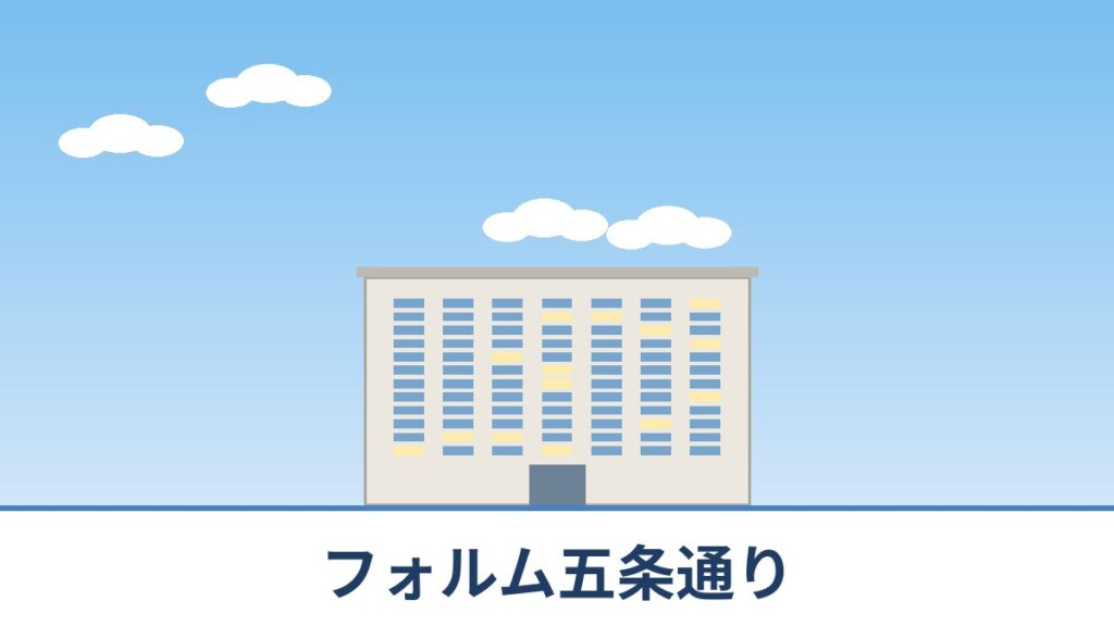 フォルム五条通りのリノベーションのイメージ画像