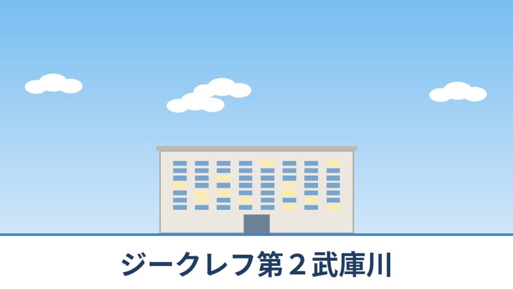 ジークレフ第2武庫川のリノベーションのイメージ画像
