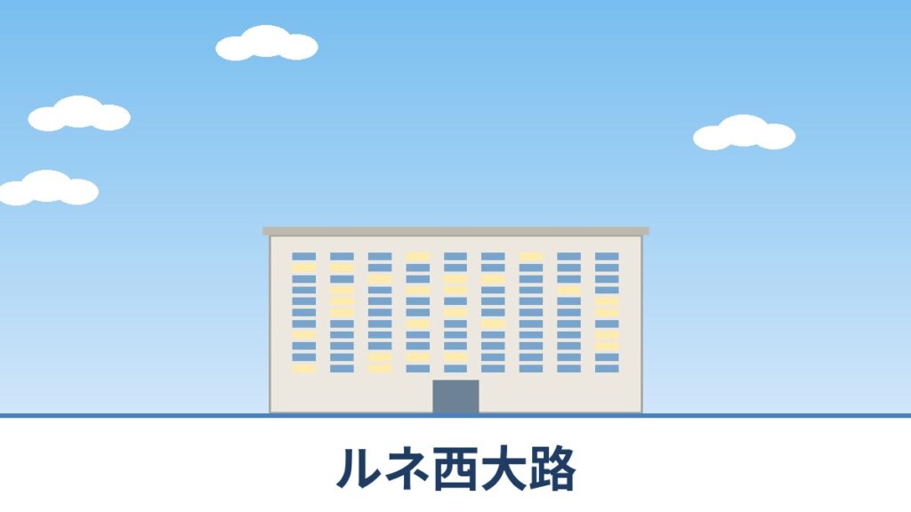 ルネ西大路のリノベーションのイメージ画像