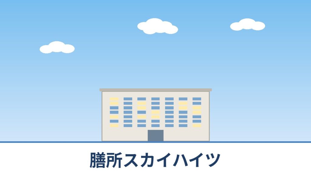 膳所スカイハイツのリノベーションのイメージ画像